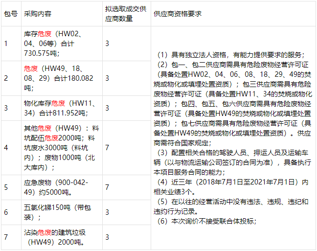 搜狗截图21年07月12日0937_1