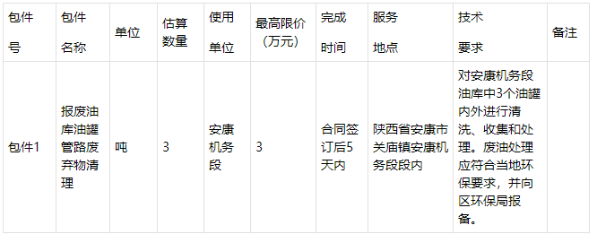 搜狗截图21年12月03日0900_1